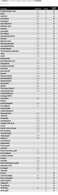 06. Prediction League v Aveley (H) 31st Aug 24.jpg