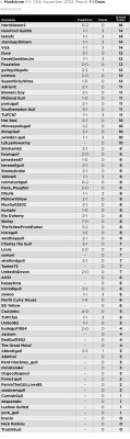 17. Prediction League v Maidstone (H) 12 Nov 24.jpg