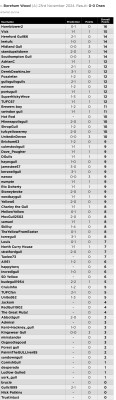 18. Prediction League v Boreham Wood (A) 23 Nov 24.jpg